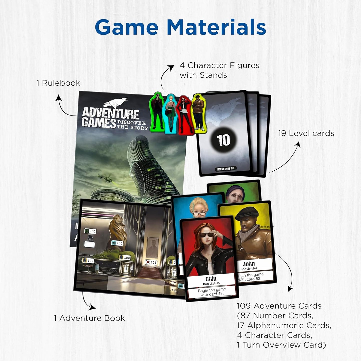 Adventure Games: Monochrome Inc. - WiredVillage Games - Thames & Kosmos