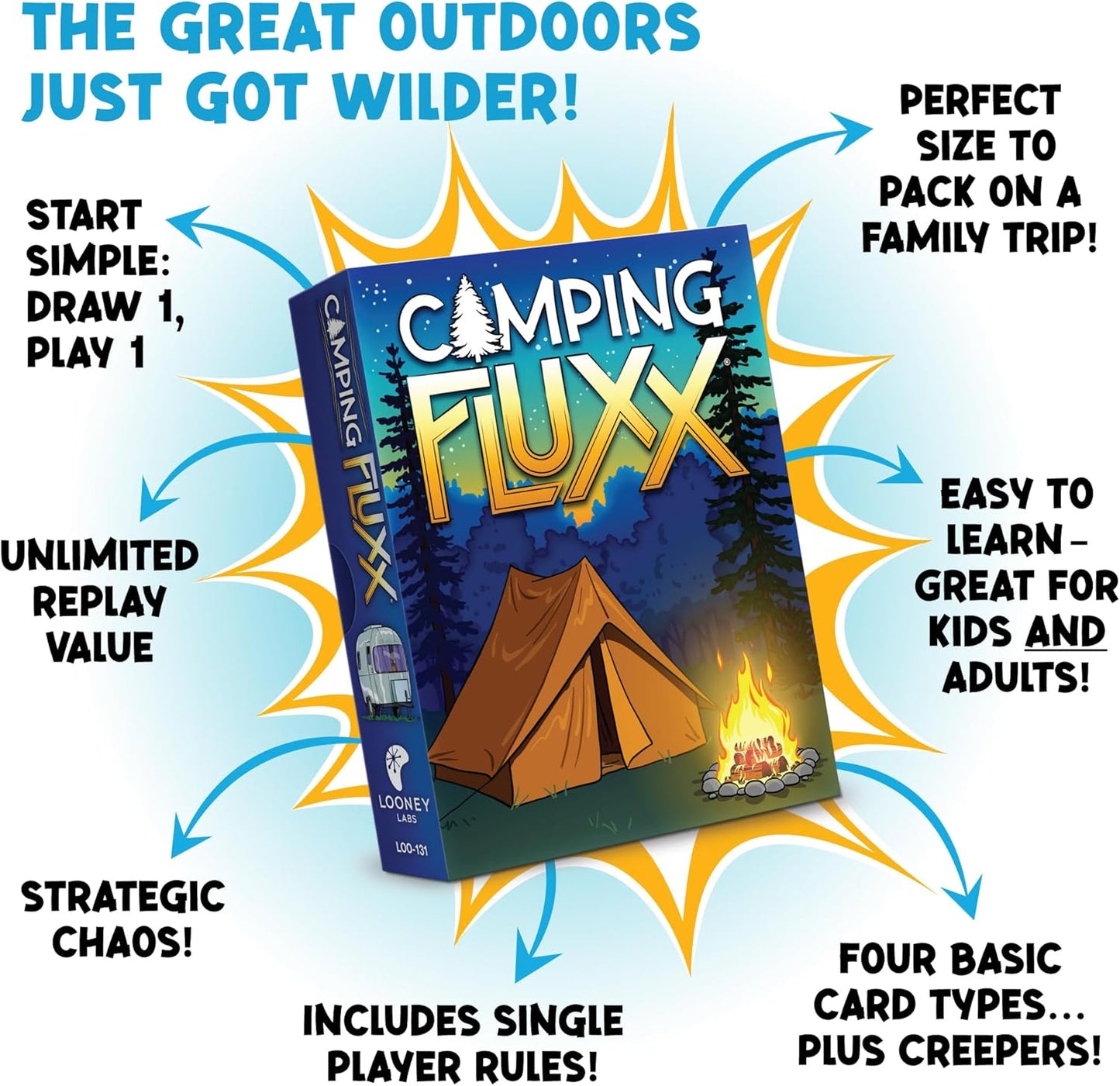 Camping Fluxx - WiredVillage Games - Looney Labs