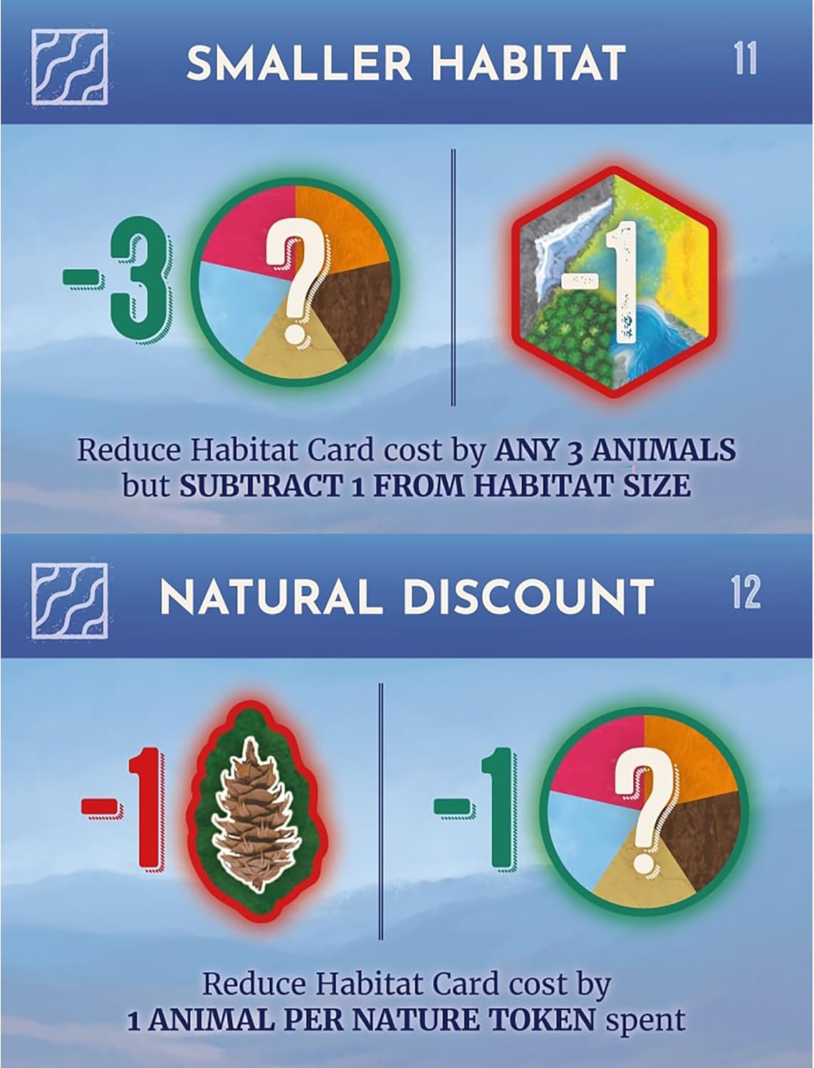 Cascadia Rolling Rivers - WiredVillage GamesAlderac Entertainment Group (AEG)