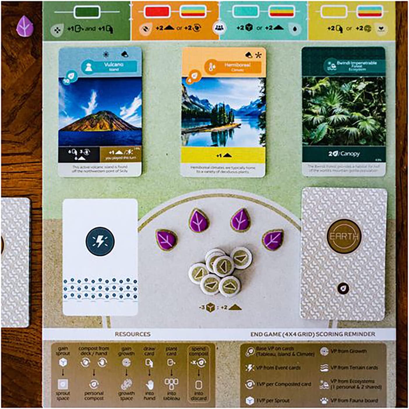 Earth - WiredVillage Games - InsideUp