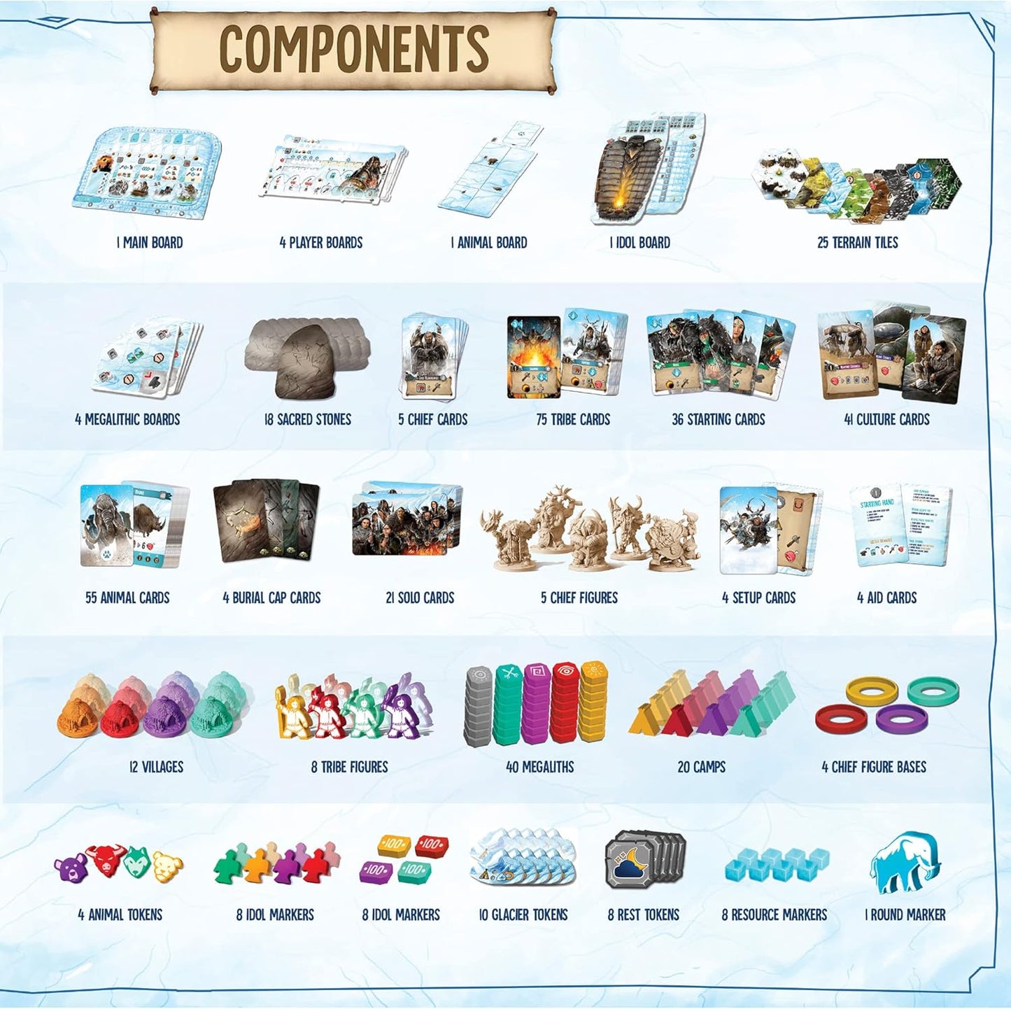 Endless Winter Paleoamericans - WiredVillage Games - Fantasia