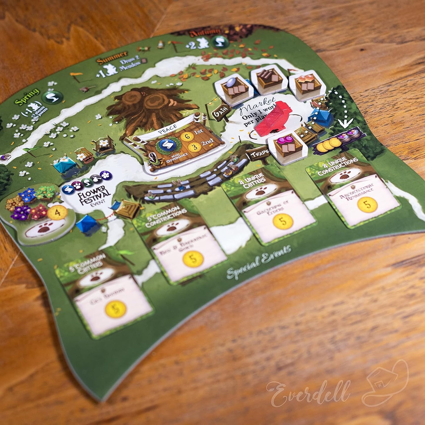 Everdell: Bellfaire - WiredVillage GamesStarling Games