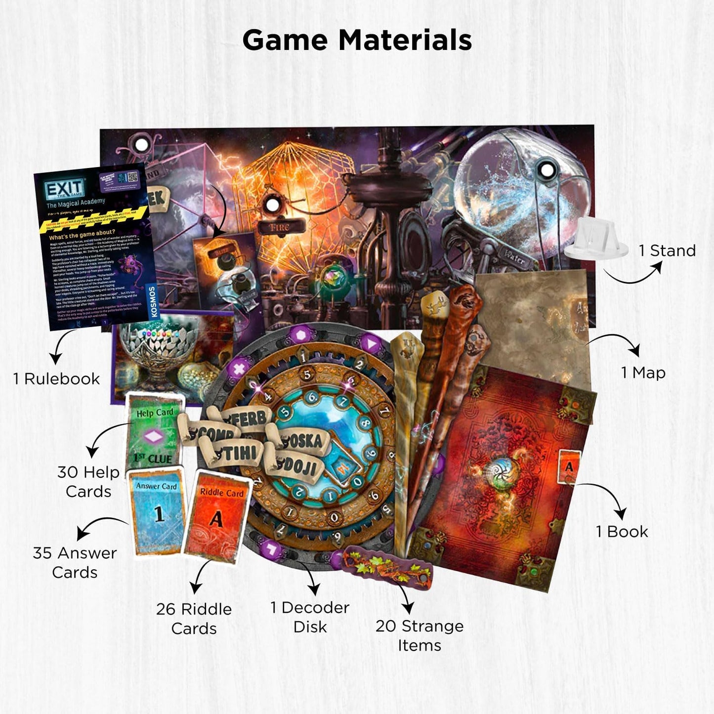 EXIT: The Magical Academy - WiredVillage Games - Thames & Kosmos
