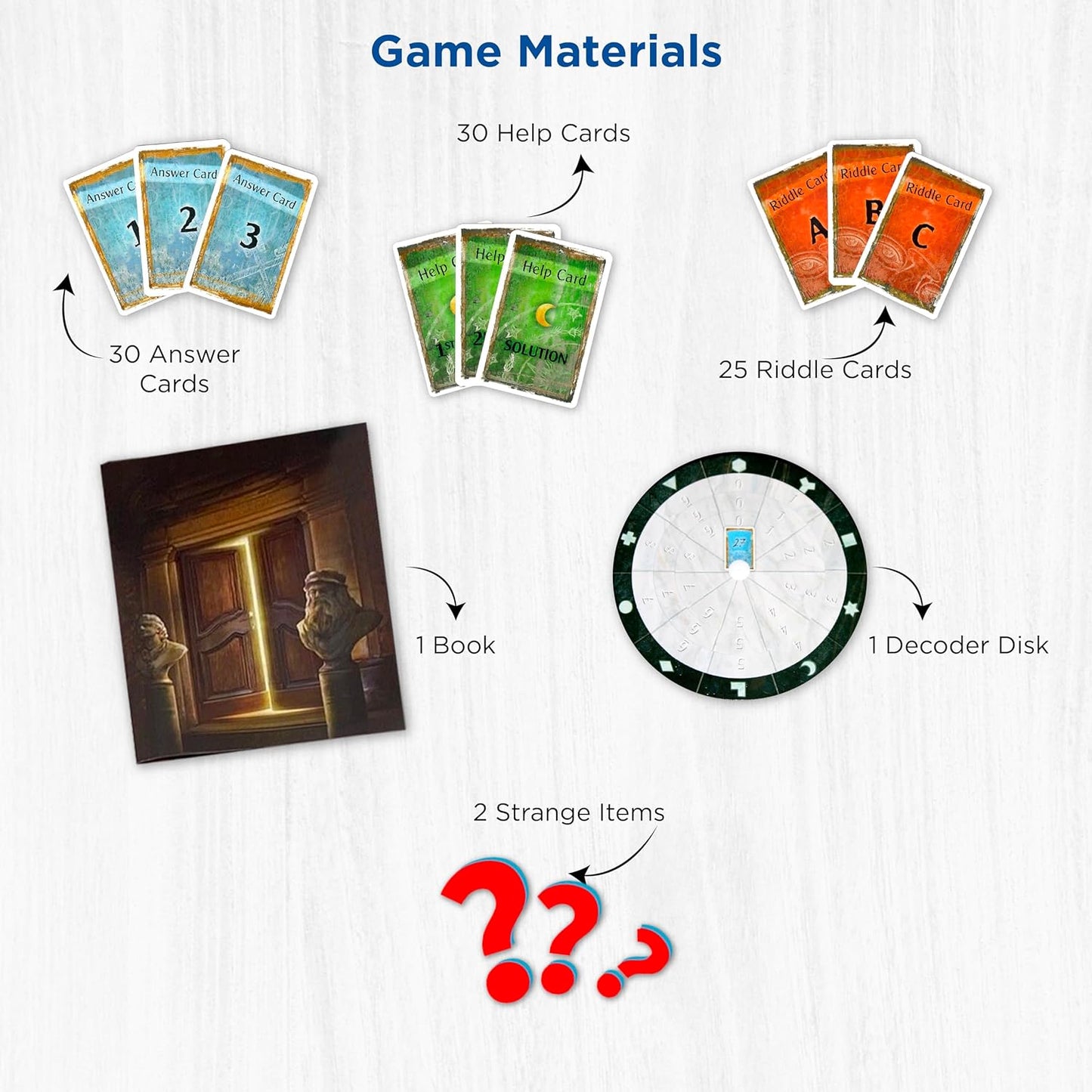 Exit: The Mysterious Museum - WiredVillage GamesThames & Kosmos