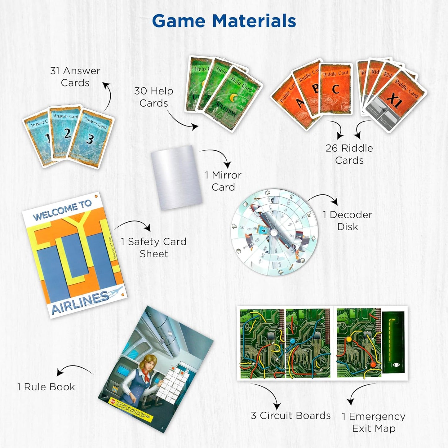 EXIT : The Stormy Flight Board Game - WiredVillage Games - Thames & Kosmos