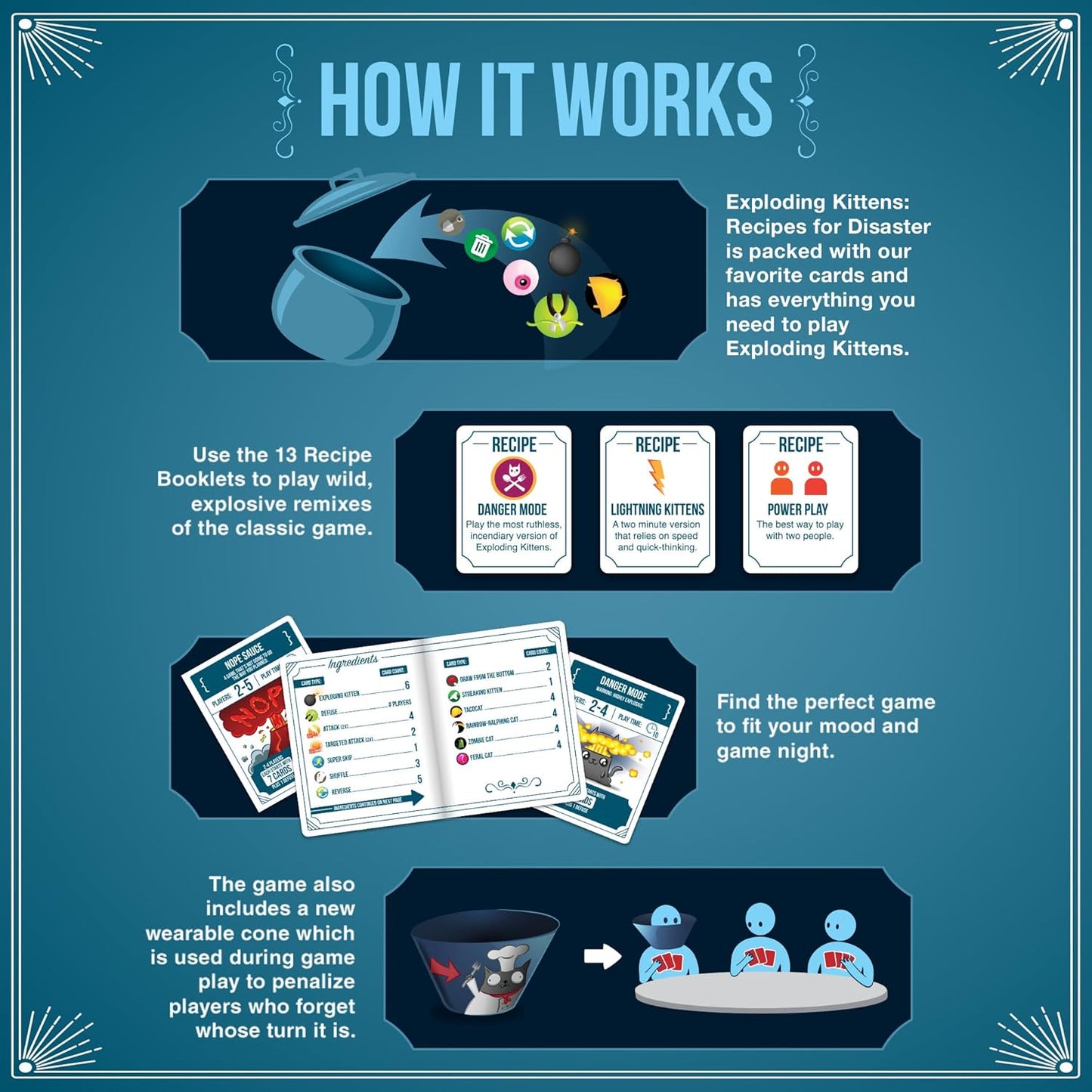 Exploding Kittens Recipes for Disaster - WiredVillage Games - Exploding Kittens