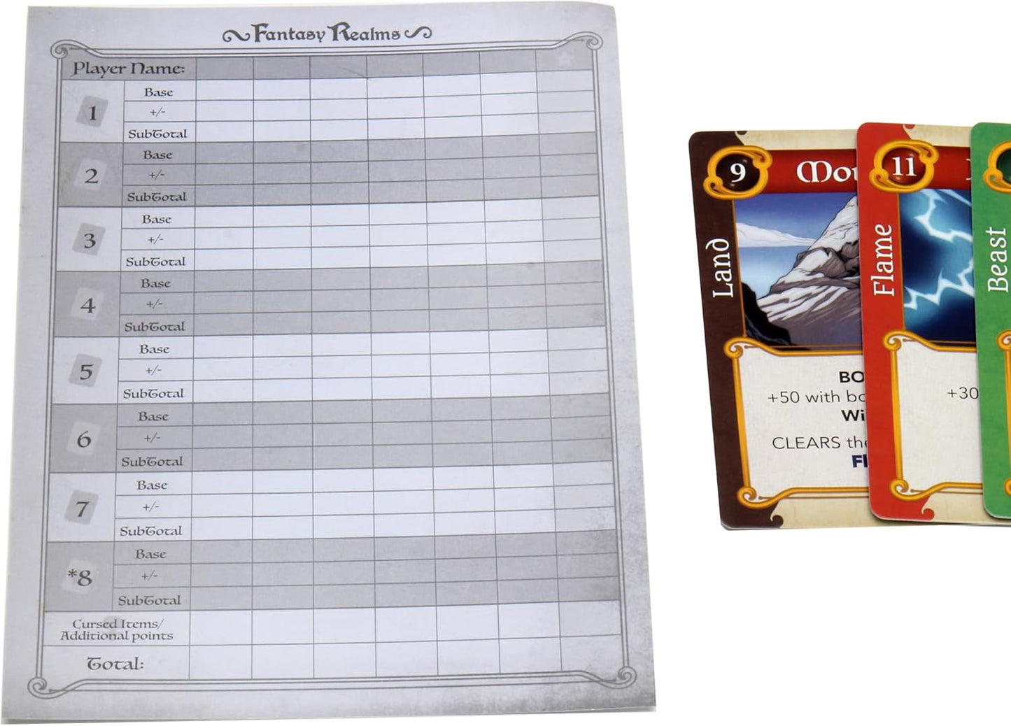 Fantasy Realms - WiredVillage GamesWizKids