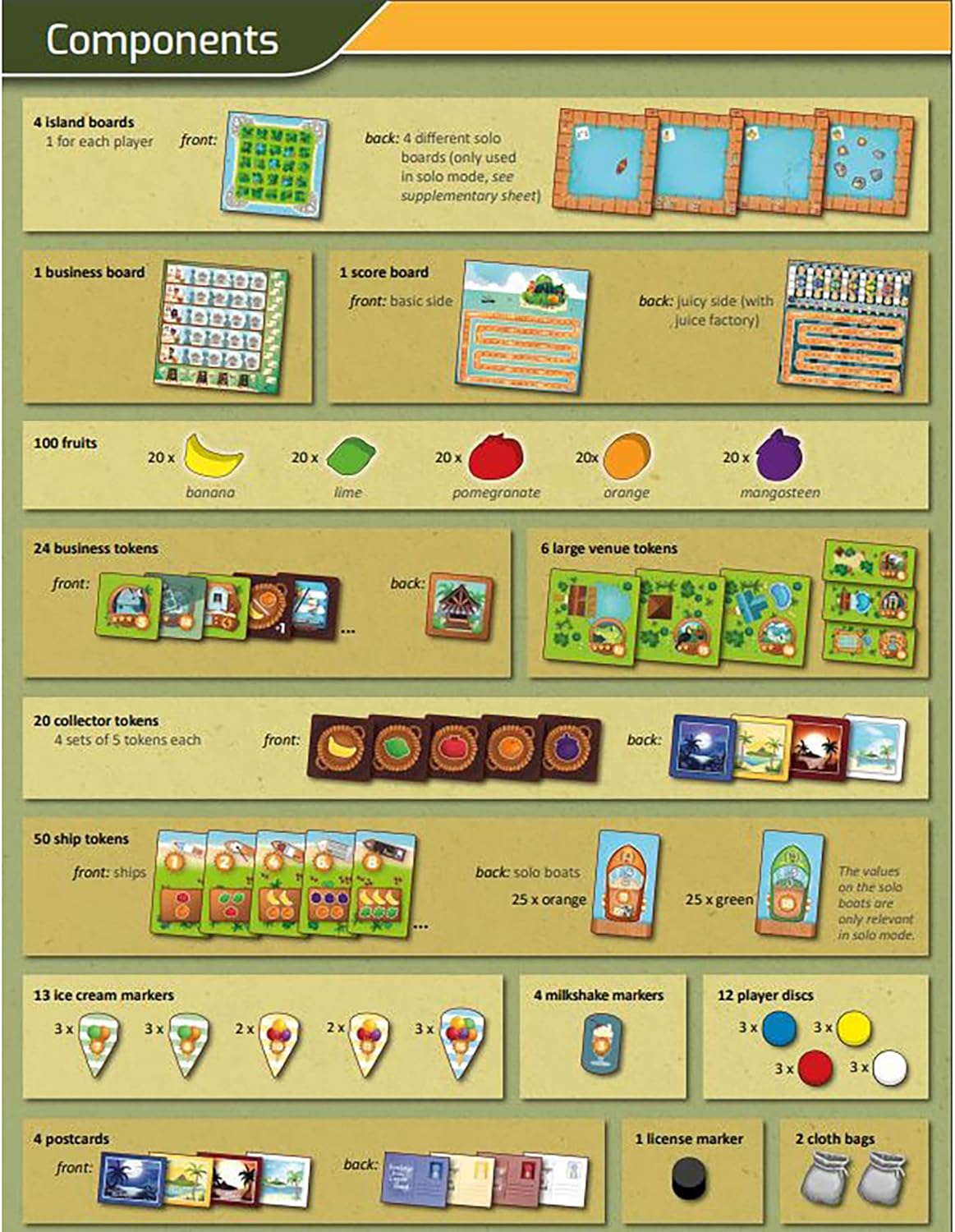 Juicy Fruits - WiredVillage GamesCapstone Games