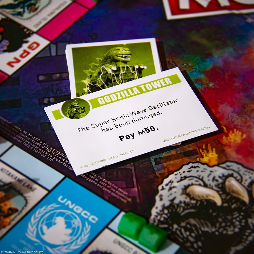 MONOPOLY: Godzilla - WiredVillage Games - Wiredvillage Games