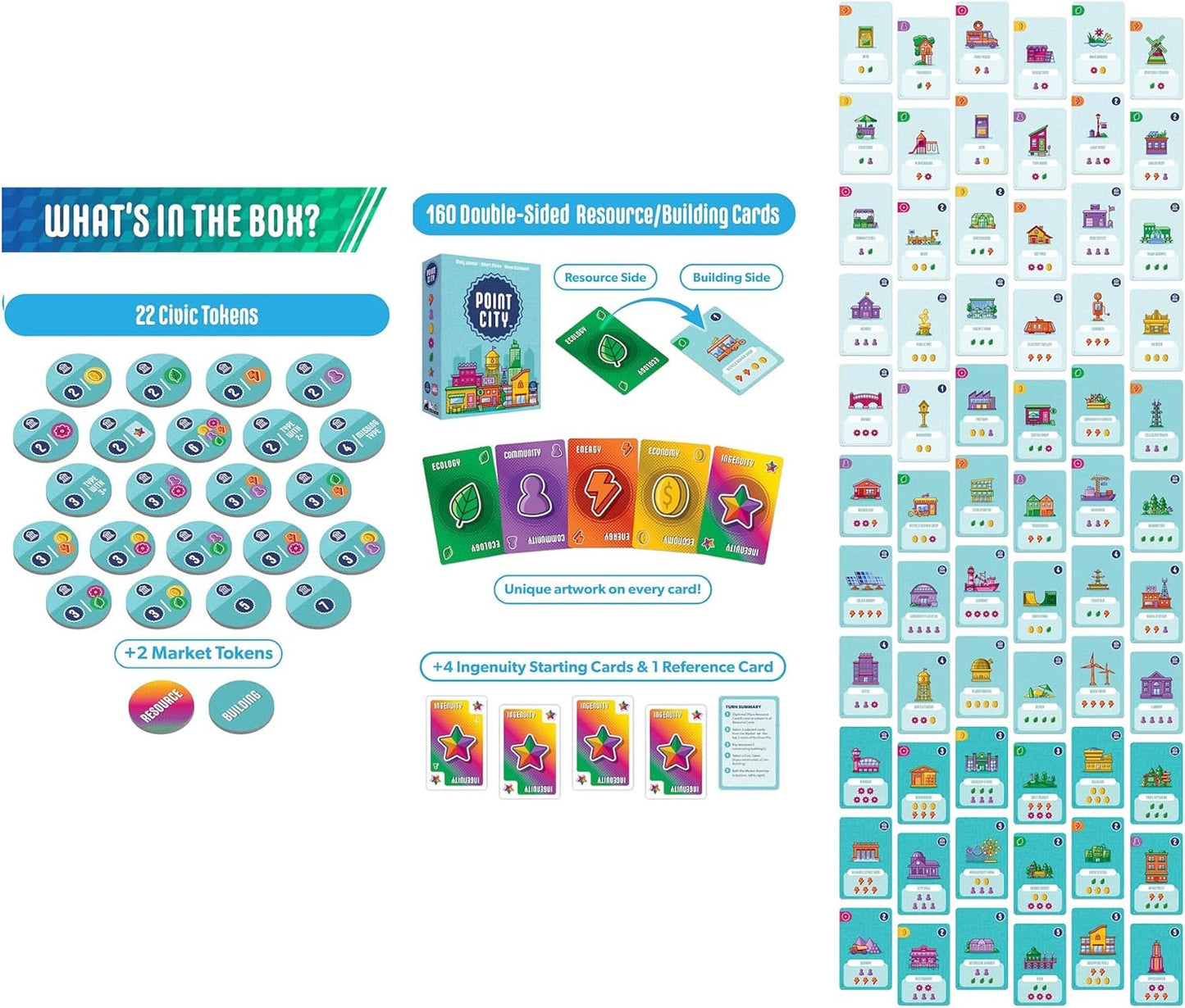 POINT CITY - WiredVillage Games - Wiredvillage Games