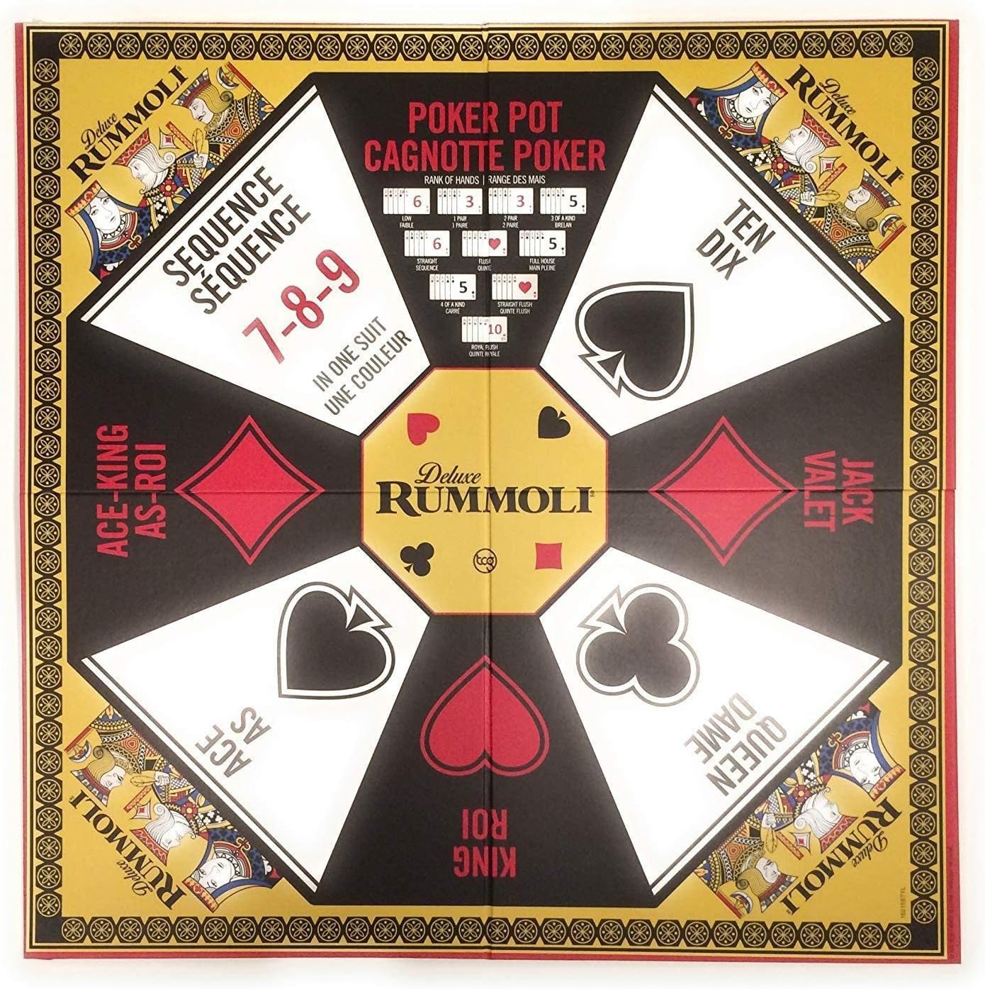 Rummoli - WiredVillage Games - Wiredvillage Games