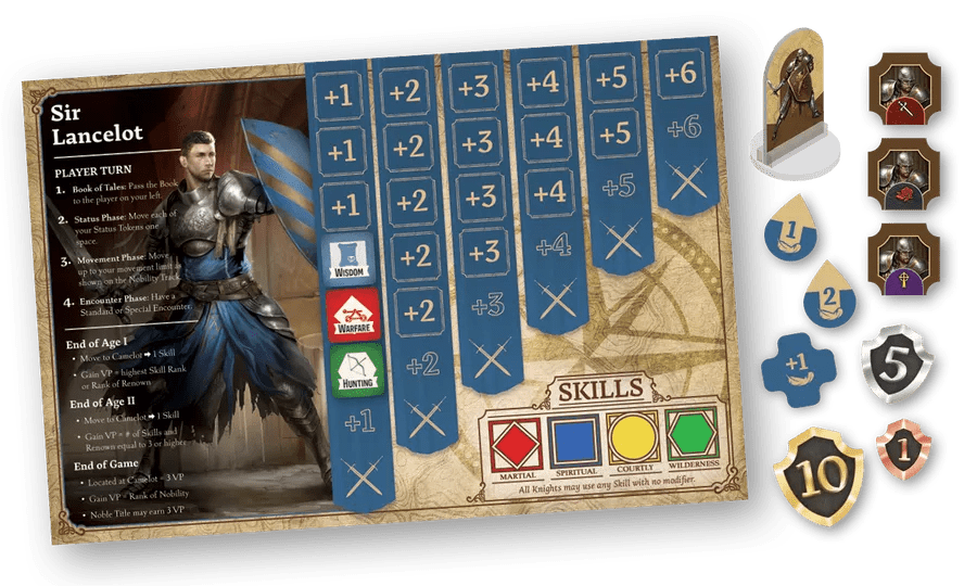 Tales Of Arthurian Knights - WiredVillage Games - WizKids