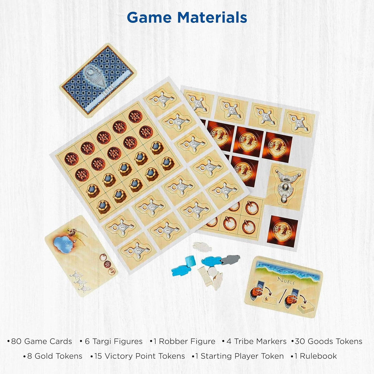 Targi Board Game - WiredVillage GamesThames & Kosmos