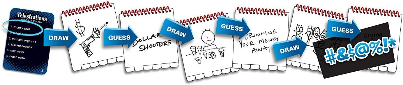 Telestrations 8 Player - After Dark - WiredVillage Games - The Op
