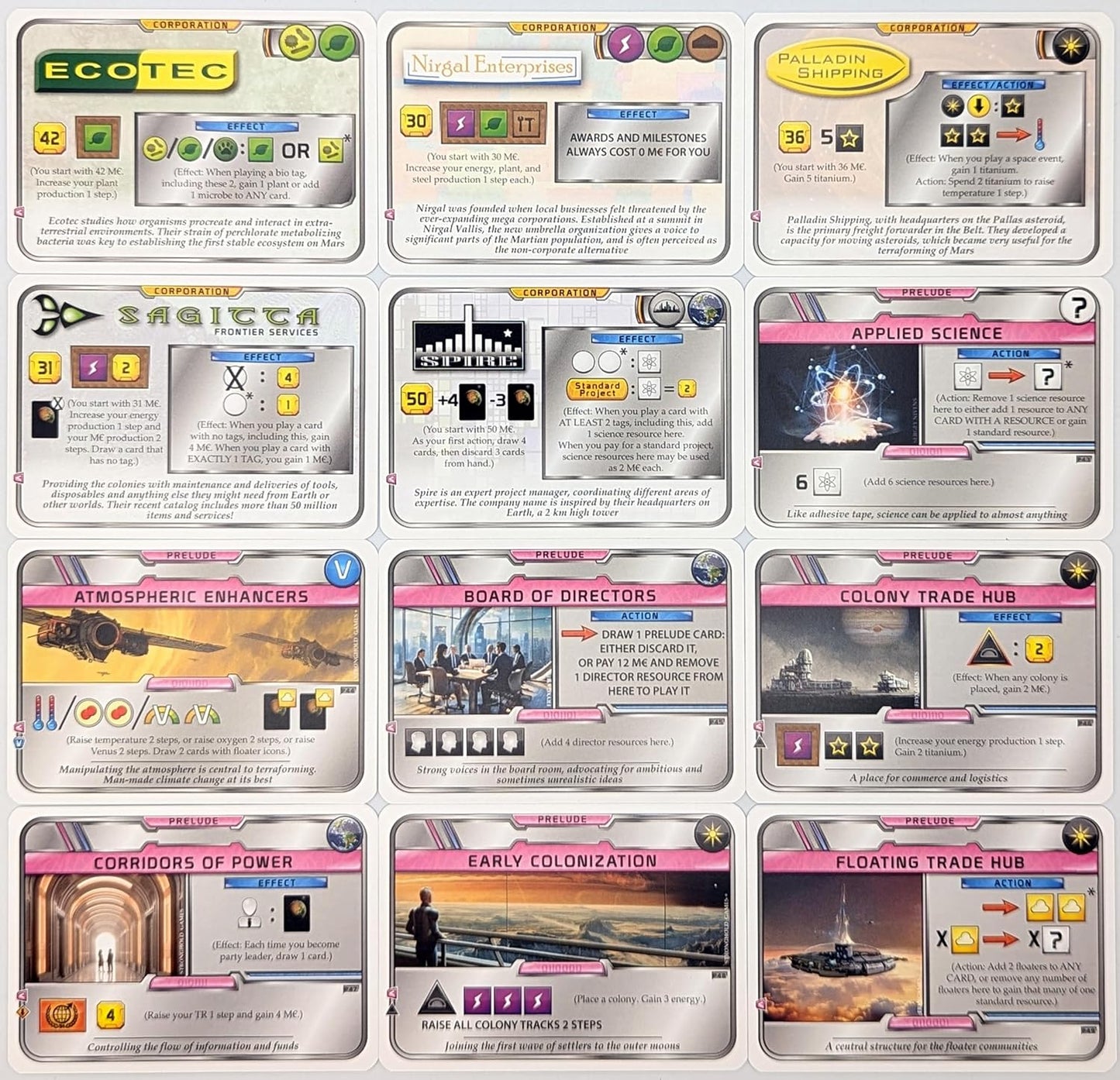 Terraforming Mars: Prelude 2 - WiredVillage Games - Stronghold Games