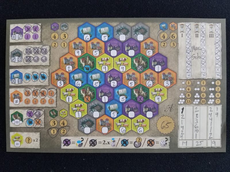 The Castles of Burgundy Dice Game - WiredVillage Games - Ravensburger