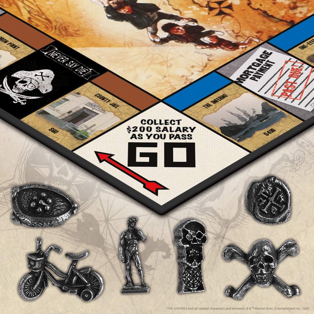 The Goonies - WiredVillage Games - Wiredvillage Games
