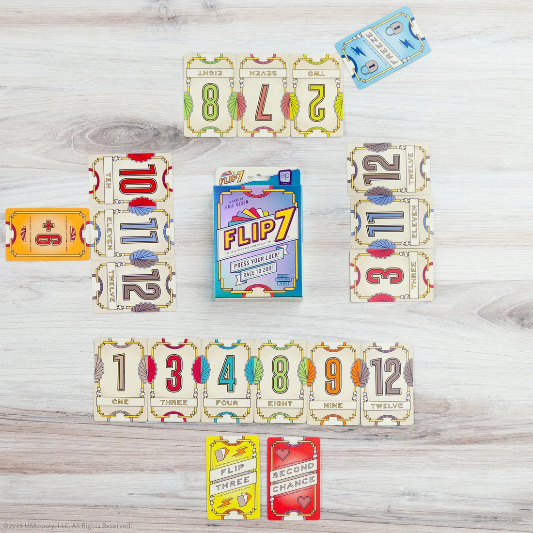 Flip 7 Review: A Tiny Card Game That Somehow Works for Almost Everyone - WiredVillage Games