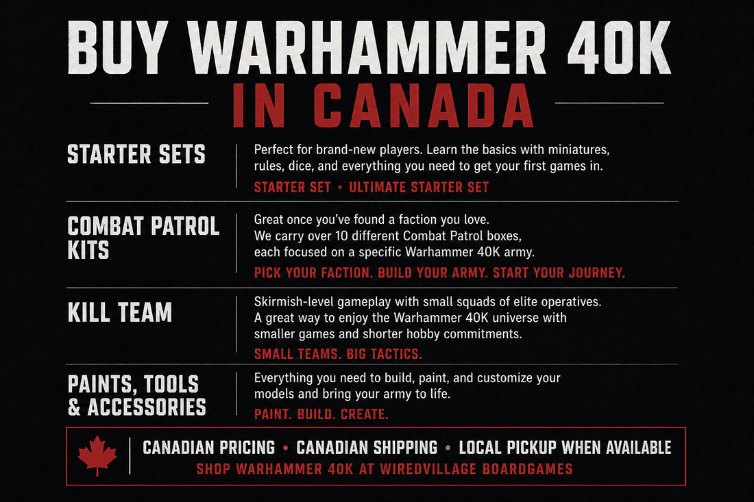 Where to Buy Warhammer 40K in Canada: A Beginner-Friendly Buying Guide - WiredVillage Games