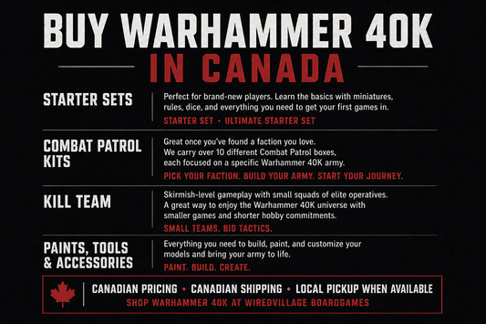 Where to Buy Warhammer 40K in Canada: A Beginner-Friendly Buying Guide - WiredVillage Games