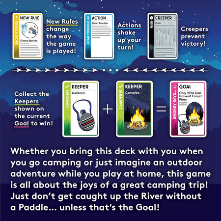 Camping Fluxx - WiredVillage Games - Looney Labs