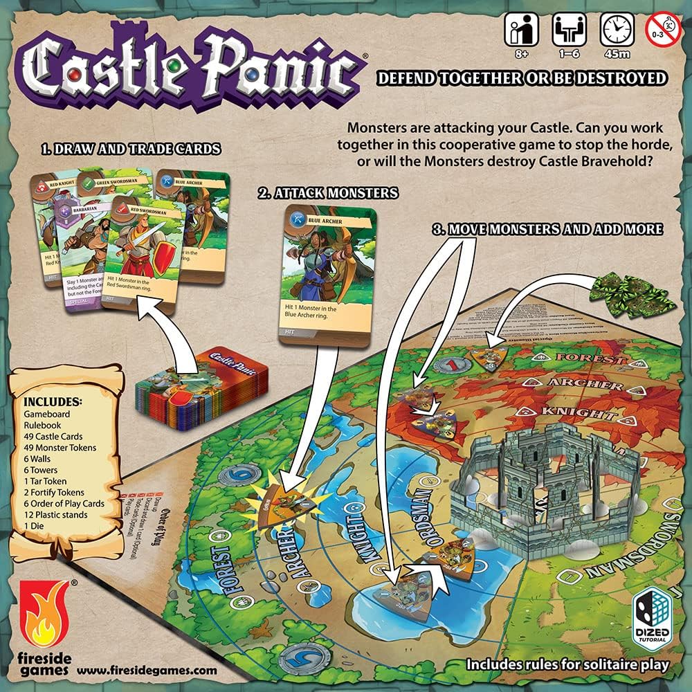 Castle Panic - WiredVillage Gamesfireside games