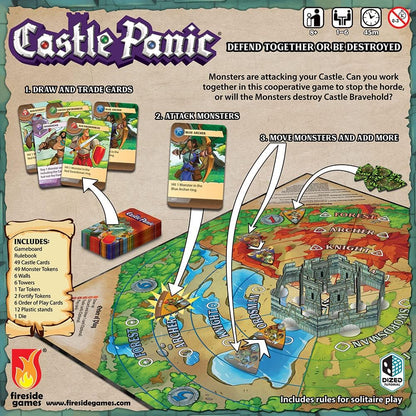 Castle Panic - WiredVillage Gamesfireside games