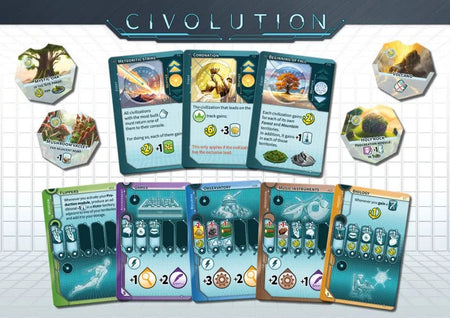 Civolution - WiredVillage Games - Pegasus Spiele