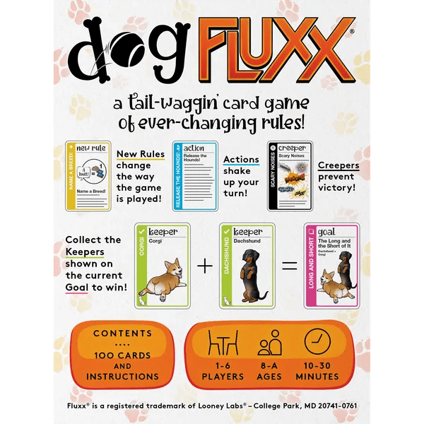 Dog Fluxx - WiredVillage Games - Looney Labs WiredVillage Games
