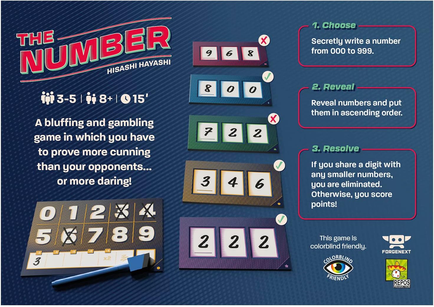 The Number - WiredVillage Games - Wiredvillage Games