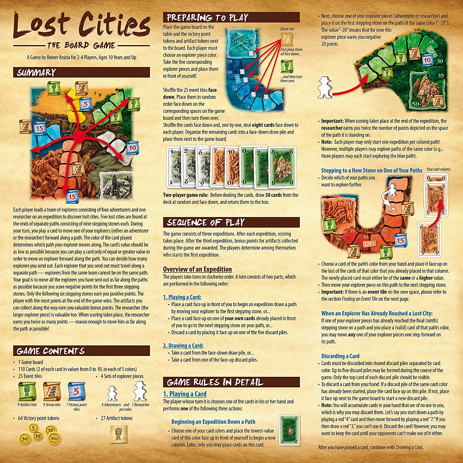 Lost Cities The Board Game - WiredVillage GamesThames & Kosmos